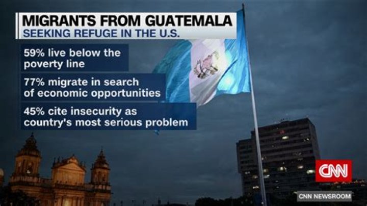 Are guamanians Latino?