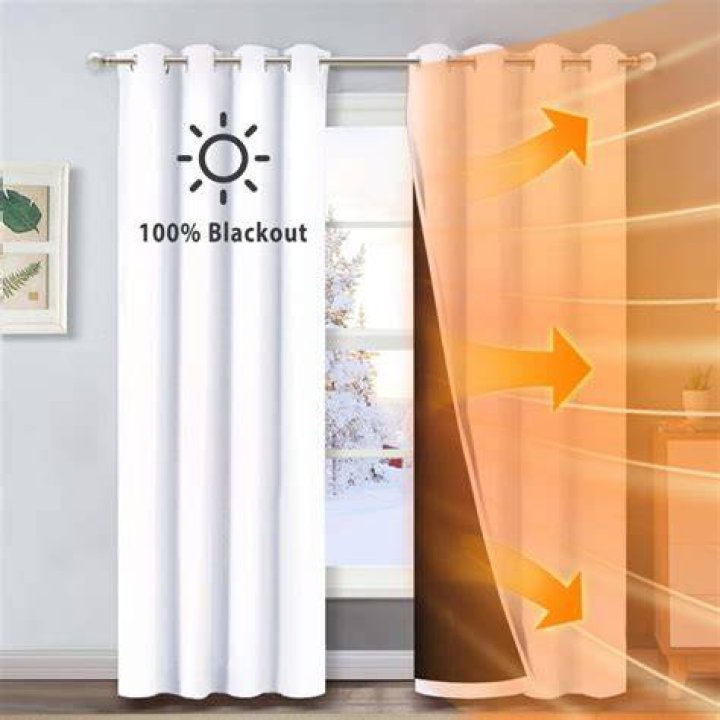 Are thermal curtains the same as insulated curtains?