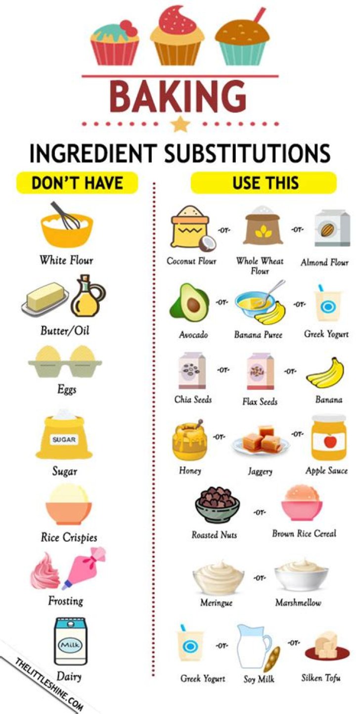 Can I substitute oil for butter in cake mix?