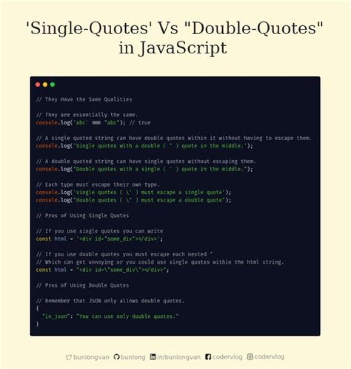 Can I use single quotes in JavaScript?