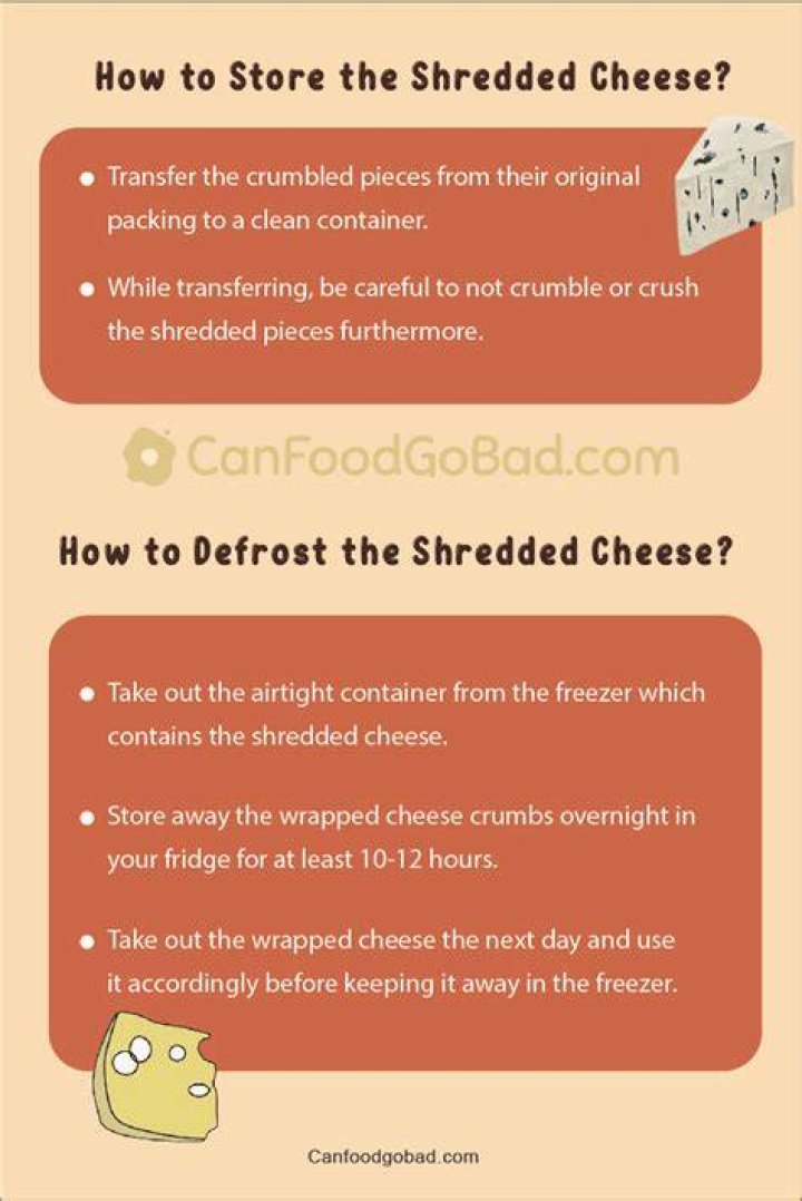 Can you eat shredded cheese past the expiration date?