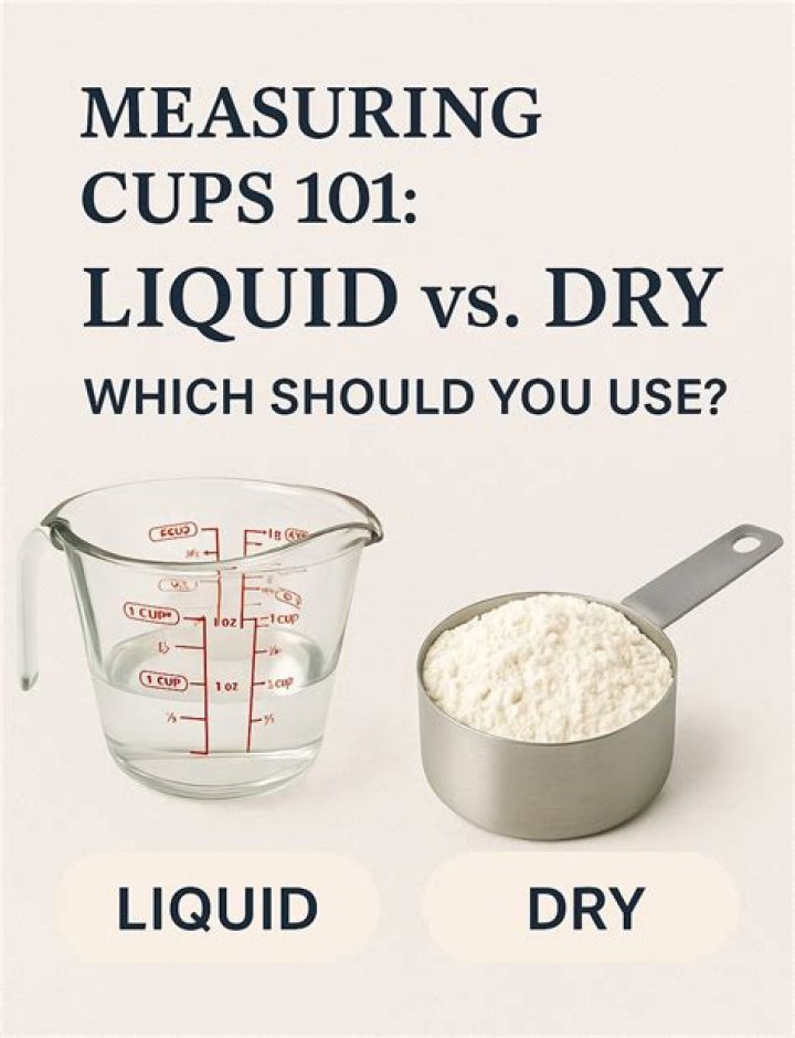Can you use liquid measuring cups for dry ingredients?