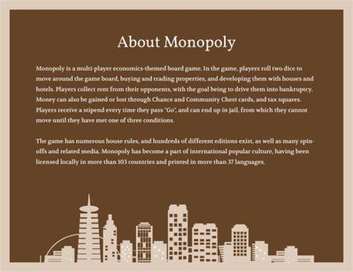 Did you know facts about Monopoly?