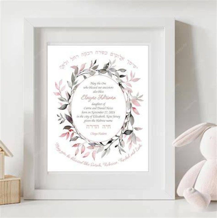 Do you give a gift for a Jewish baby naming?