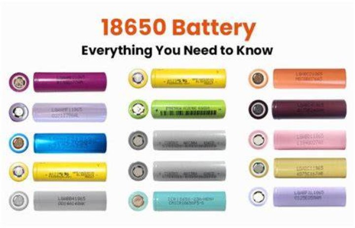 Does Sony make 18650 batteries?