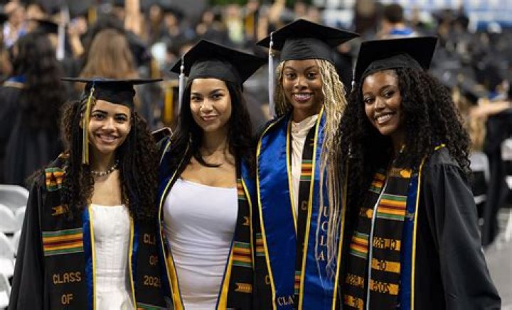 Does UCLA have foundation?