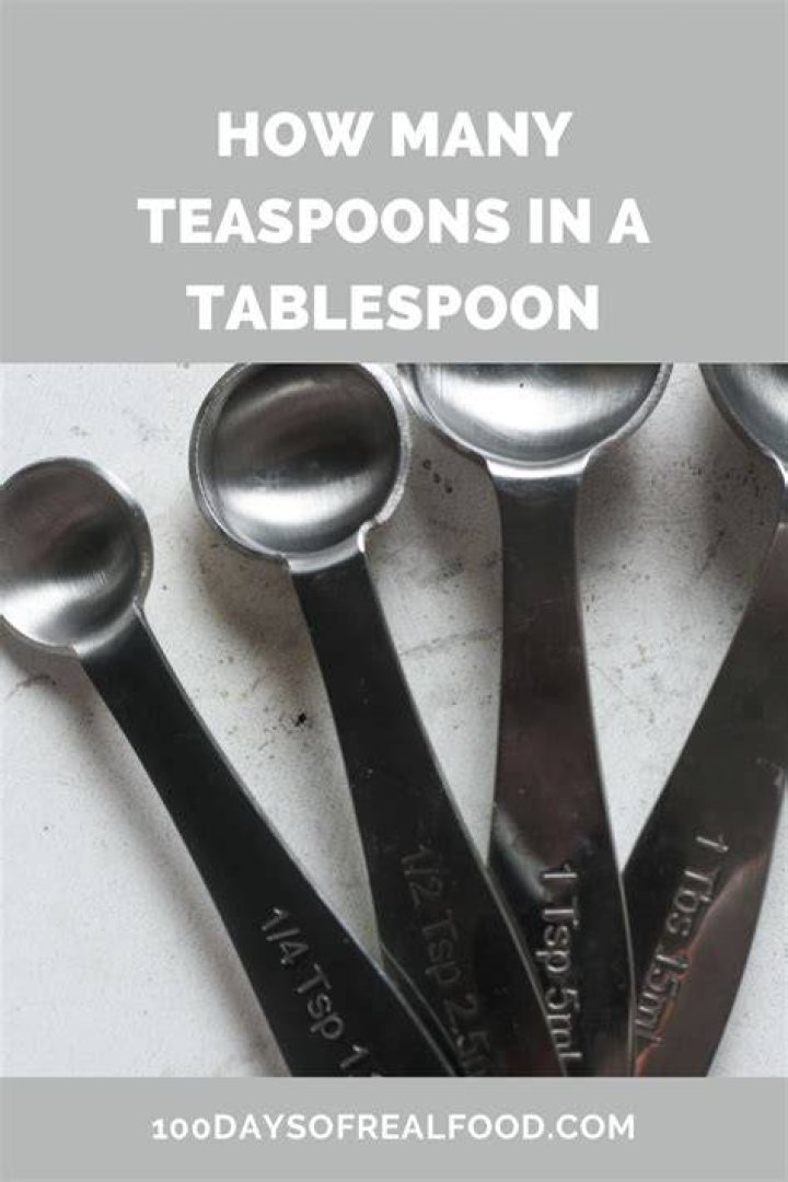 How big is 5 teaspoons in a cup?
