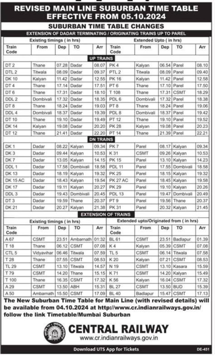 How can I check my local train time?