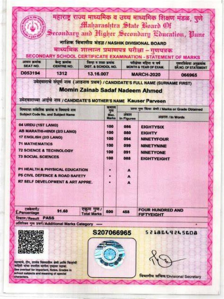 How can I check my SSC Marksheet?