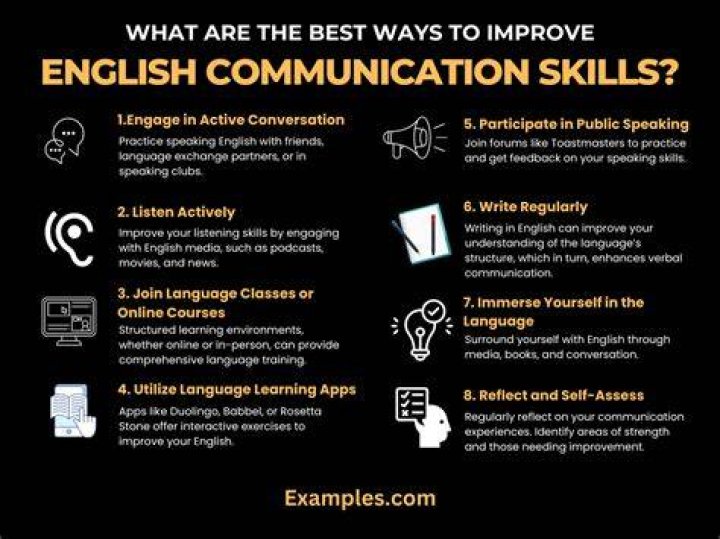 How can I improve my English communication skills for beginners?