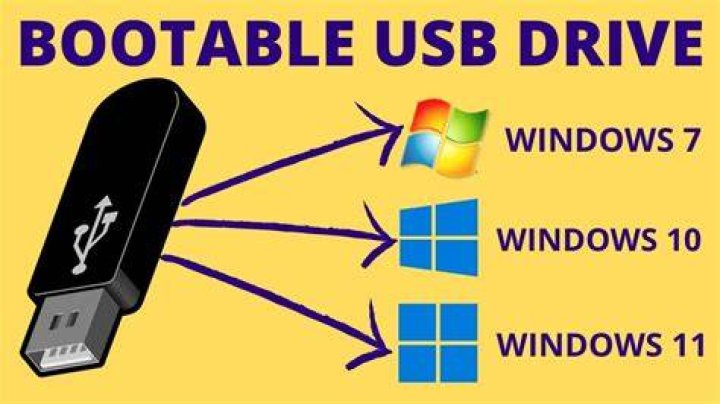 How can I make my pen drive bootable?