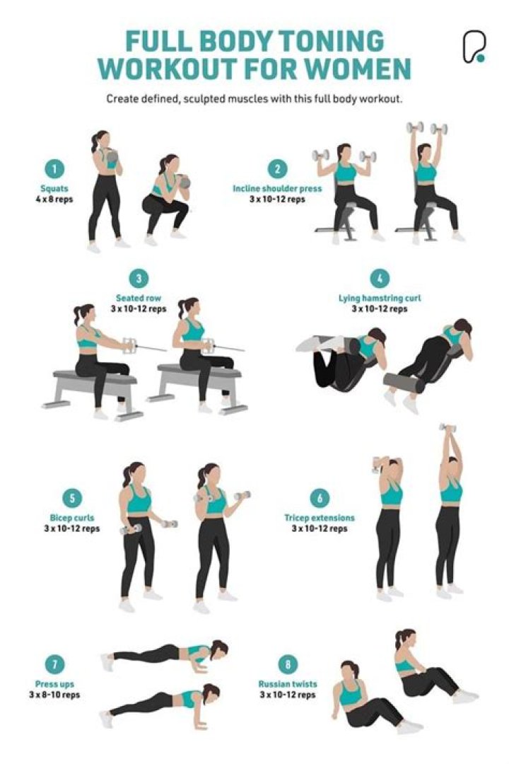 How do girls get toned body?