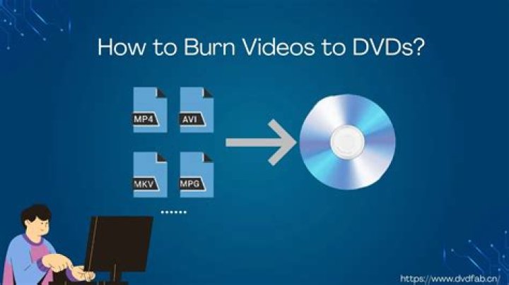 How do I burn a playable DVD on a Mac for free?