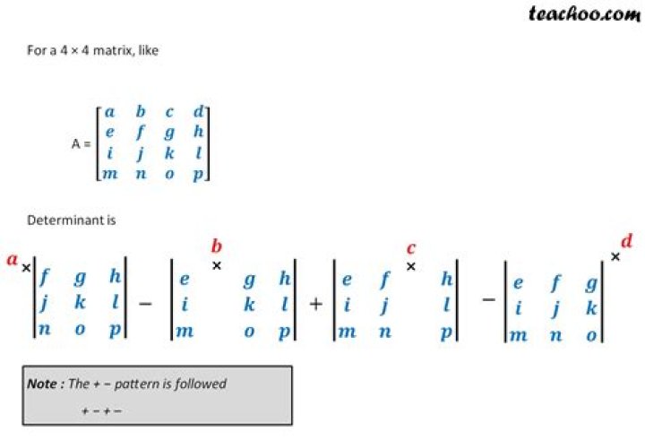 How do I find the determinant of a matrix?