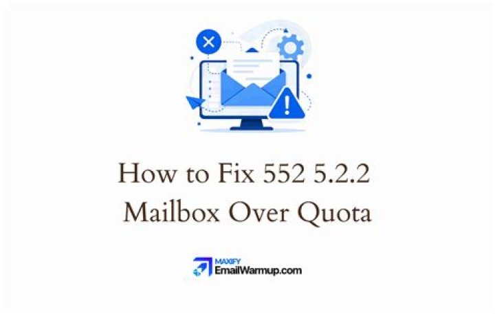 How do I fix Gmail over quota?
