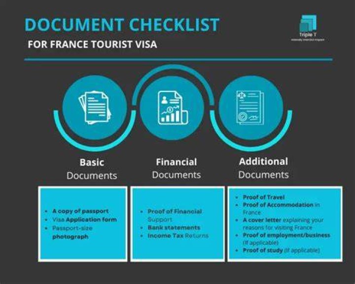 How do I get a tourist visa for France?