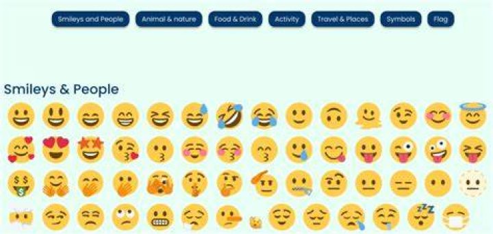 How do I get more Emojis on Facebook?