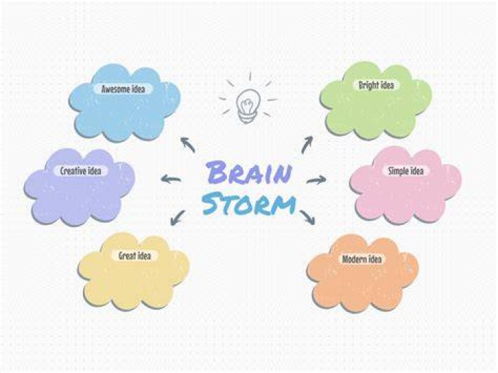 How do you brainstorm a letter?