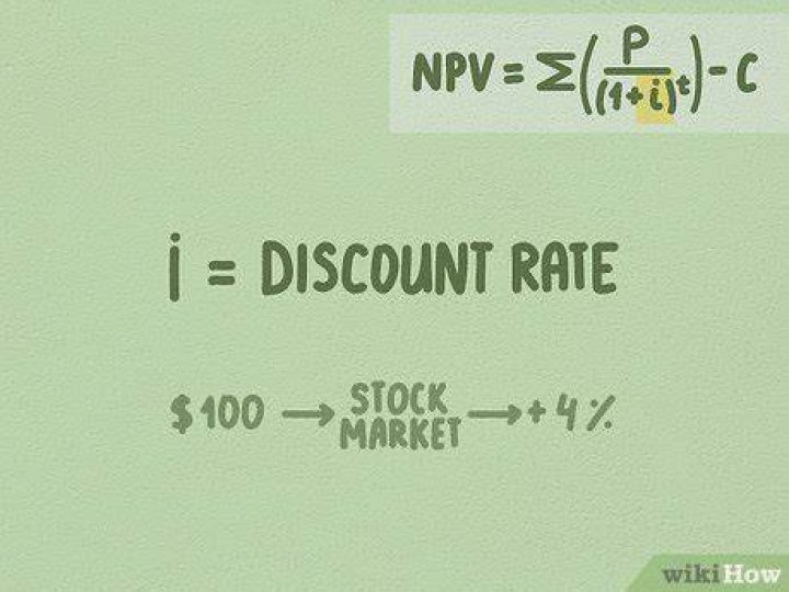 How do you calculate discount rate for NPV?