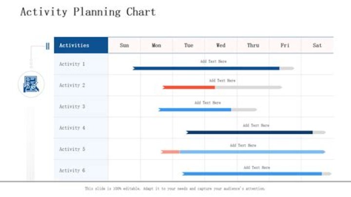 How do you create an activity schedule for a project?