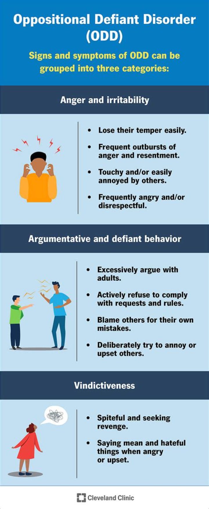 How do you deal with an odd toddler?
