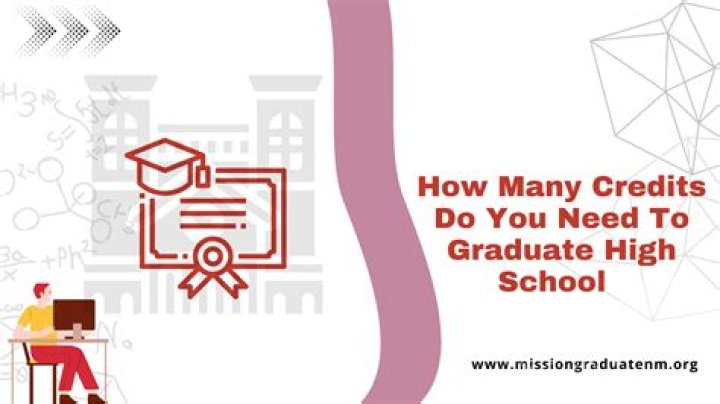 How do you finance graduate school abroad?