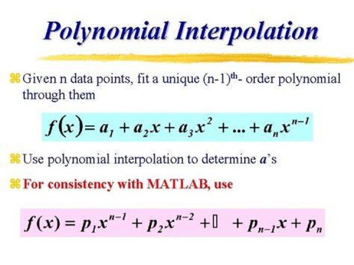 How do you find the interpolating polynomial in Python?