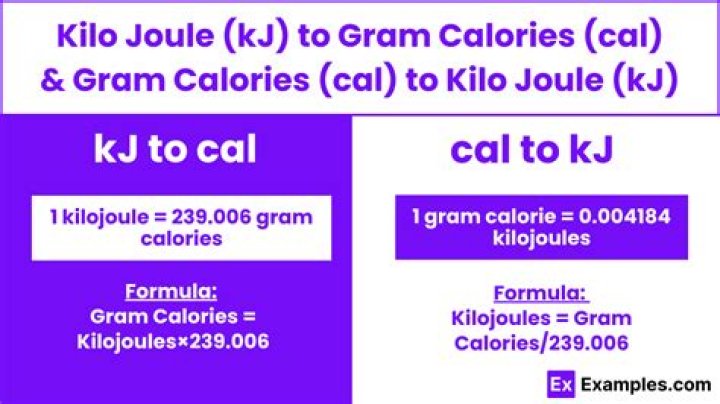 How do you go from kJ to calories?