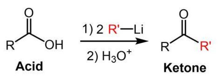 How do you make a ketone from an acid chloride?