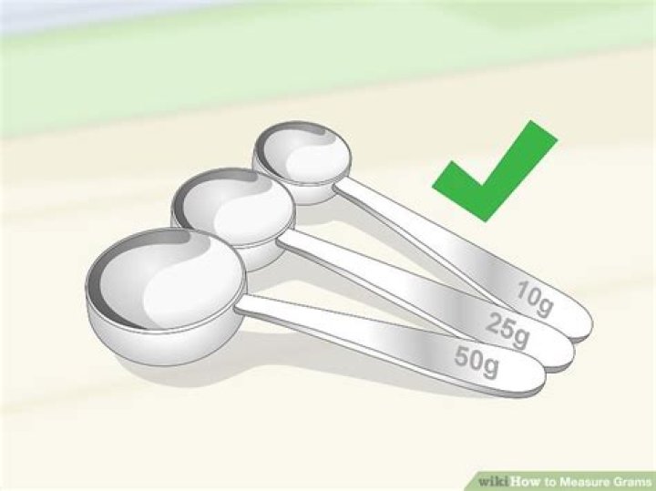 How do you measure 3 grams of tea?