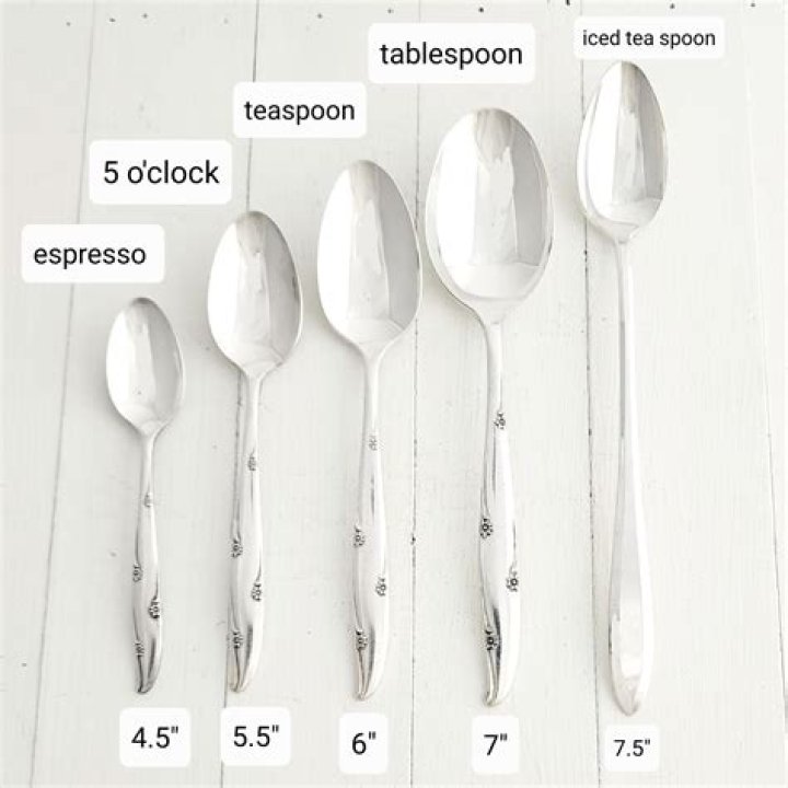 How do you measure a tablespoon of coffee?