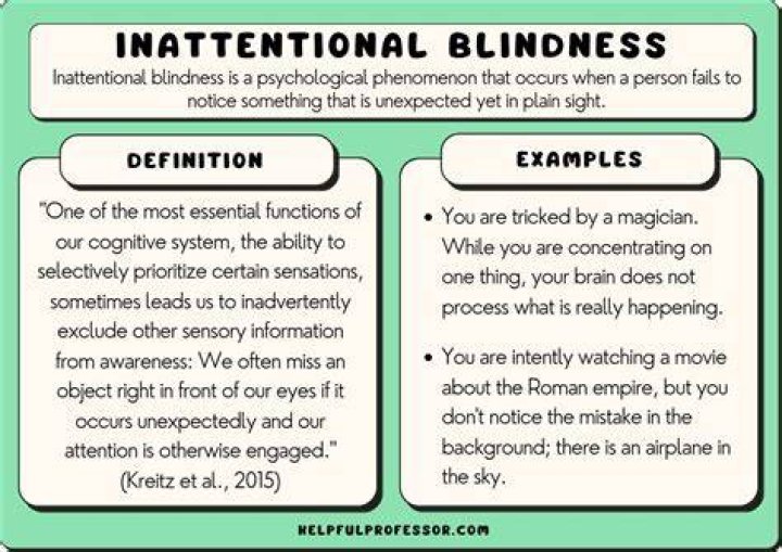 How do you test for inattentional blindness?