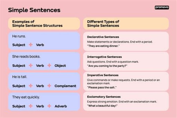 How do you use sibylline in a sentence?