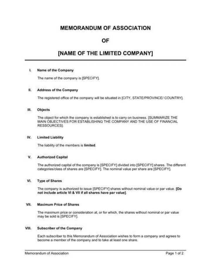 How do you write a memorandum of articles of association?