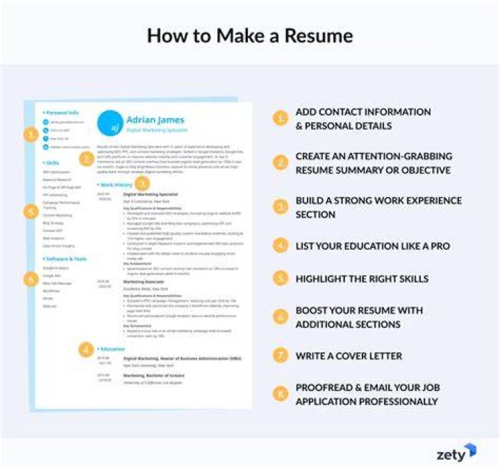 How do you write a resume with results?