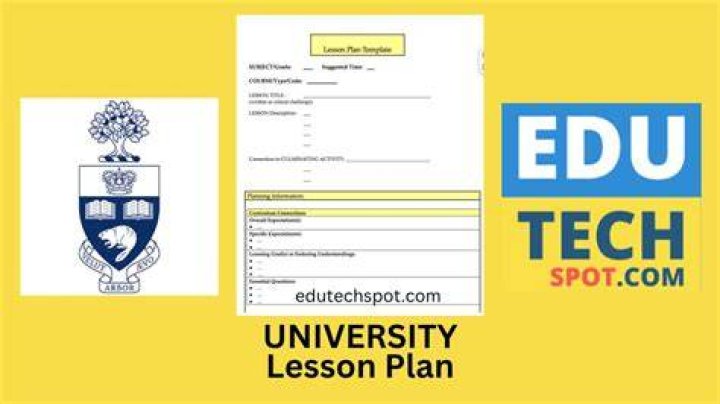 How do you write an interactive lesson plan?