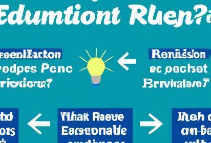 How does education reimbursement work?