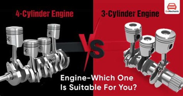 How is a 3 cylinder engine balanced?