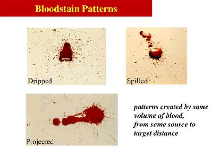 How is a passive bloodstain formed?
