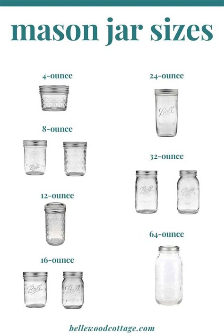 How many cups are in a 12oz jar?