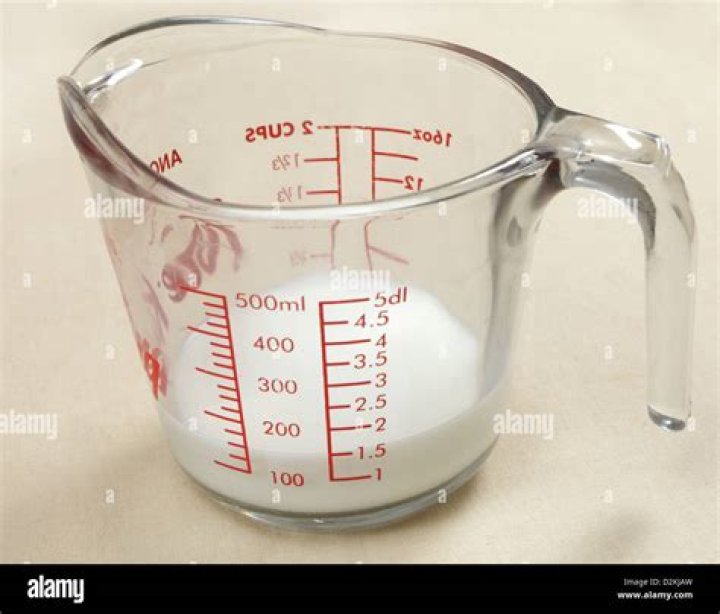 How many cups is 150ml milk?