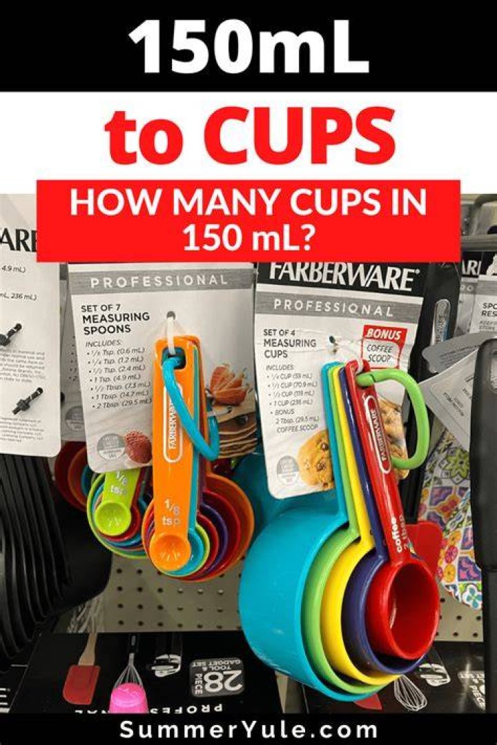 How many cups is 150ml of water?