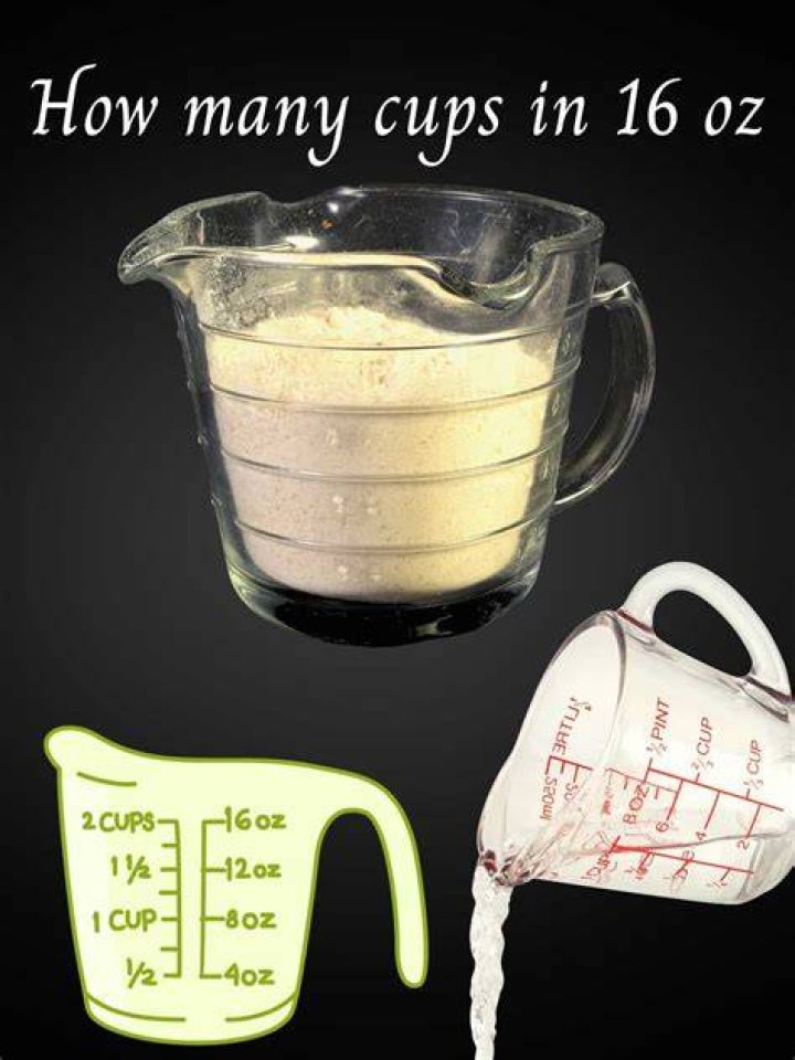 How many cups is 16oz of lard?