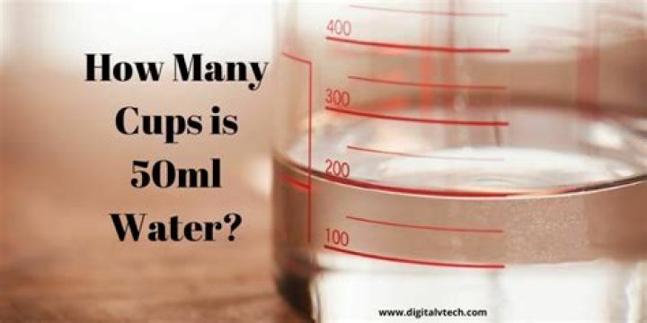 How many cups is 1750 ml of water?