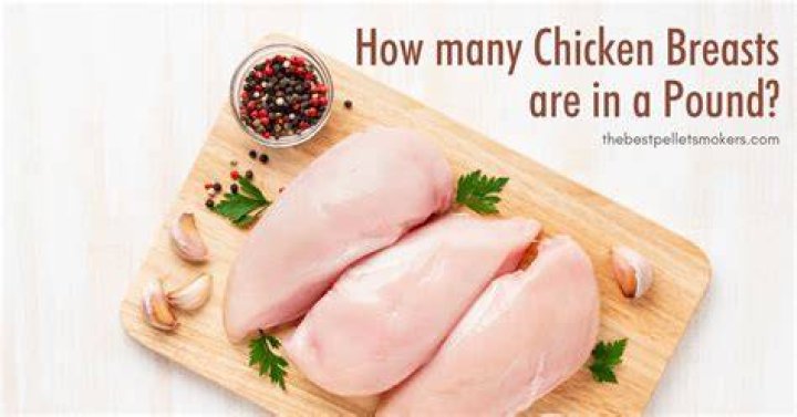 How many cups is 2 pounds of chicken breasts?