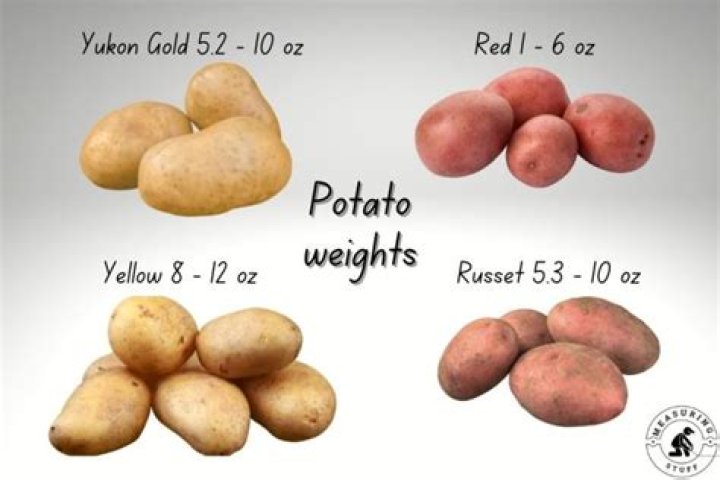 How many cups is 3 pounds of red potatoes?