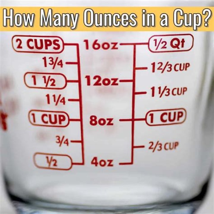 How many cups is 460 oz?