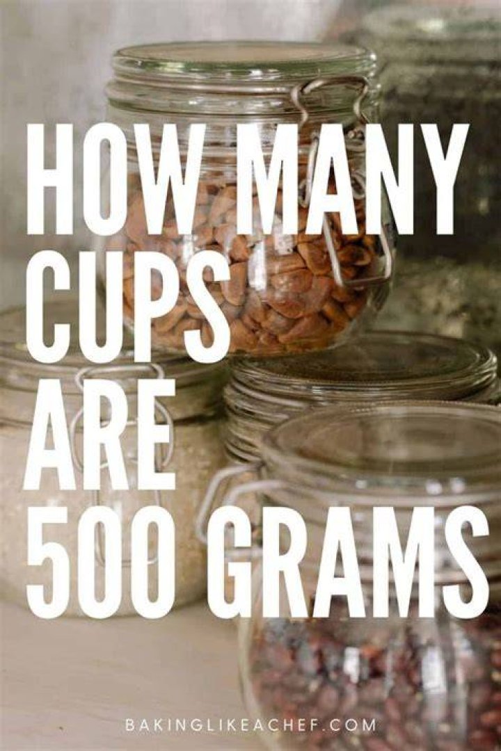 How many cups is 500 grams of raspberries?