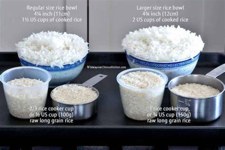 How many cups is 8 oz dry rice?