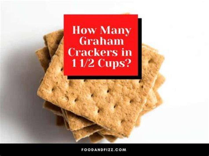 How many cups is a box of crushed graham crackers?